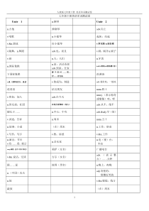 七年级下册英语单词测试卷
