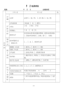 月供应商评价表