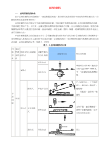 三、印刷机