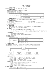 高中信息技术知识点汇总