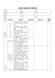 防汛防台检查表