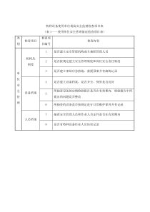 特种设备检查表