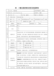 表--六氟化硫的理化性质及危险特性