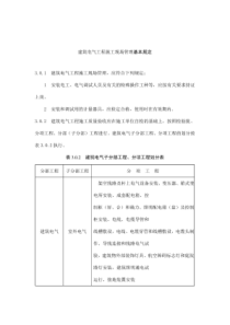 建筑电气工程施工现场管理基本规定