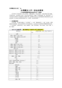 糖尿病共同照护-台湾糖尿病人手一份运动的清单