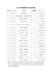 2018年春季国旗下讲话安排表