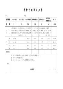 结构化面试评分表和合分表