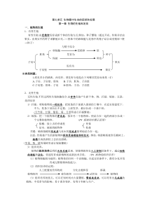 人教版初二下册生物重点