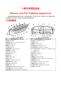J.9救生和消防设备