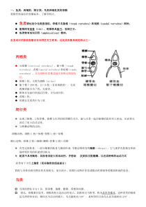 脊椎动物各系统演化