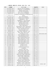 2020年现行有效常用国家标准、规范、规程