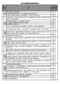 净水机安装实践标准