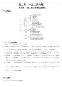 九年级数学一元二次方程(带答案)