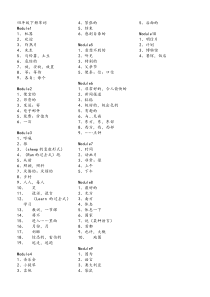 最新外研版新标准英语四年级下册单词测试表