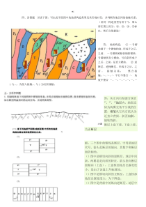 土木工程地质地质图题库(网上整理)(367)