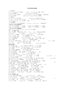 【初中英语】固定词组及句型搭配(超完整)