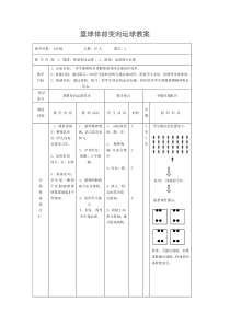 篮球体前变向运球教案