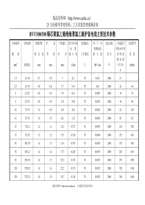 BVV铜芯聚氯乙烯绝缘聚氯乙烯护套电线主要技术参数