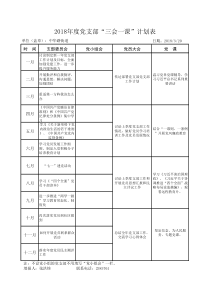 2018年度党支部“三会一课”计划表