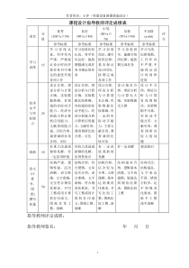 防爆课程设计