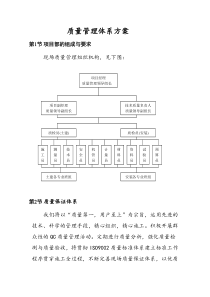 质量管理体系方案