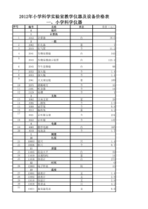 小学科学实验室教学仪器及设备价格表(荐)