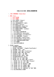 ORACLE-EBS-系统主数据管理(一)