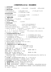 小学数学常用公式大全(单位换算表)直接打印