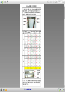 镍片承载电流流测试汇总