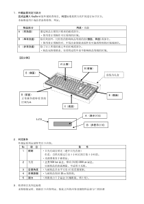 键盘检验标准