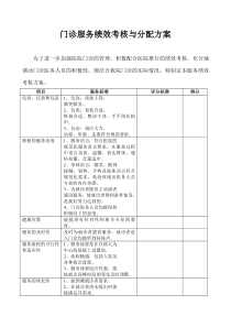 门诊服务绩效考核与分配方案(1)