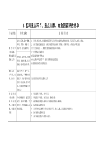 口腔科重点环节、重点人群、高危因素评估清单