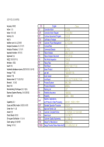 品管常用名词中英文对照