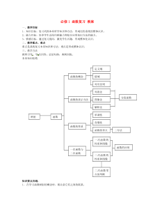 (新课程)高中数学-第二章《函数》教案-B版必修1