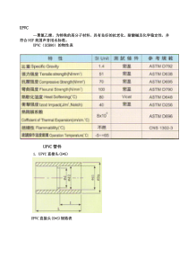 UPVC管件规格