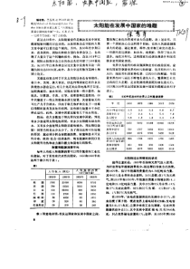 太阳能在发展中国家的难题