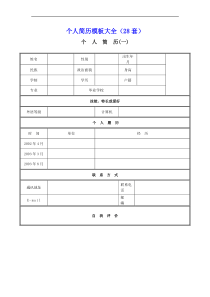 28套个人简历模板(很全)