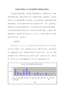 住院时间超过30天患者管理与持续改进