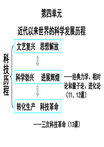 好3第四单元_近代以来世界的科学发展历程