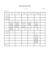 成员权益变动表