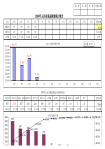 地铁车辆车端连接装置设计