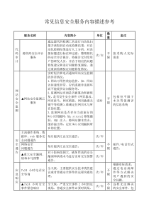 常见信息安全服务内容描述参考