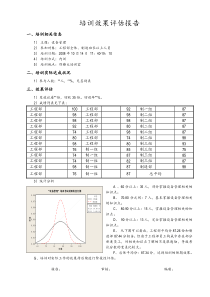 培训效果评估报告