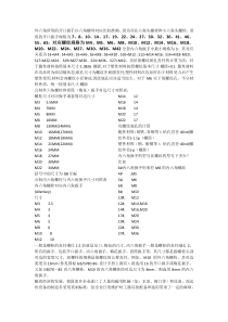 螺栓大小及对应扳手