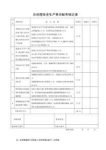 安全生产责任制考核表安全标准化