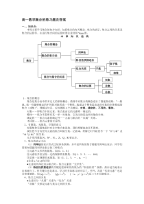 高一数学集合练习题及答案