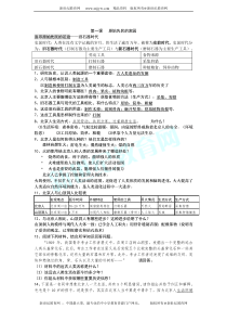 第八单元-文明探源-复习提纲