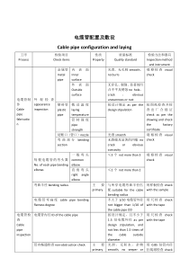 DLT51615电缆线路施工检验