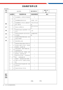 监控系统维保记录表