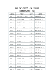 CCF-CSP计算机软件能力认证第1-10次真题